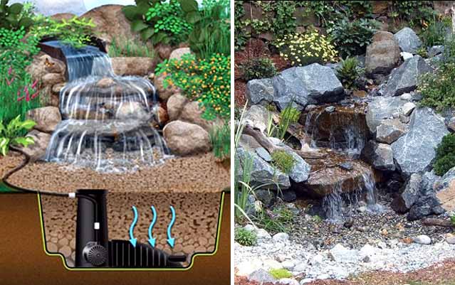 Пошаговая инструкция по созданию декоративного мини-водопада на даче