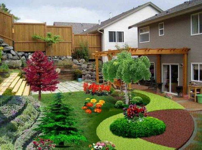 Дизайн двора частного дома: актуальные решения 2019 года и стильные идеи оформления двора (110 фото)