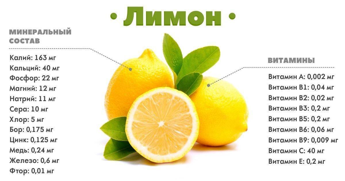 Народное средство от высокого давления — лимон, мед и чеснок