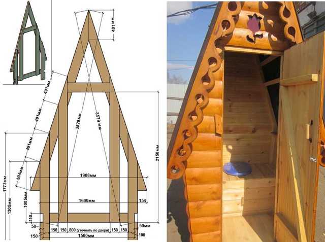 Туалет на даче своими руками:  как построить, чертежи и размеры