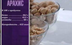 Сырой арахис: польза и вред для здоровья