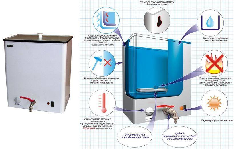 Проточные водонагреватели для дачи: характеристики и описание