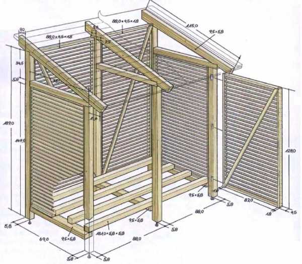 Как сделать дровницу на даче своими руками - поленница для дров  на даче и для бани, фото и чертежи изготовления дровяника – gidkaminov