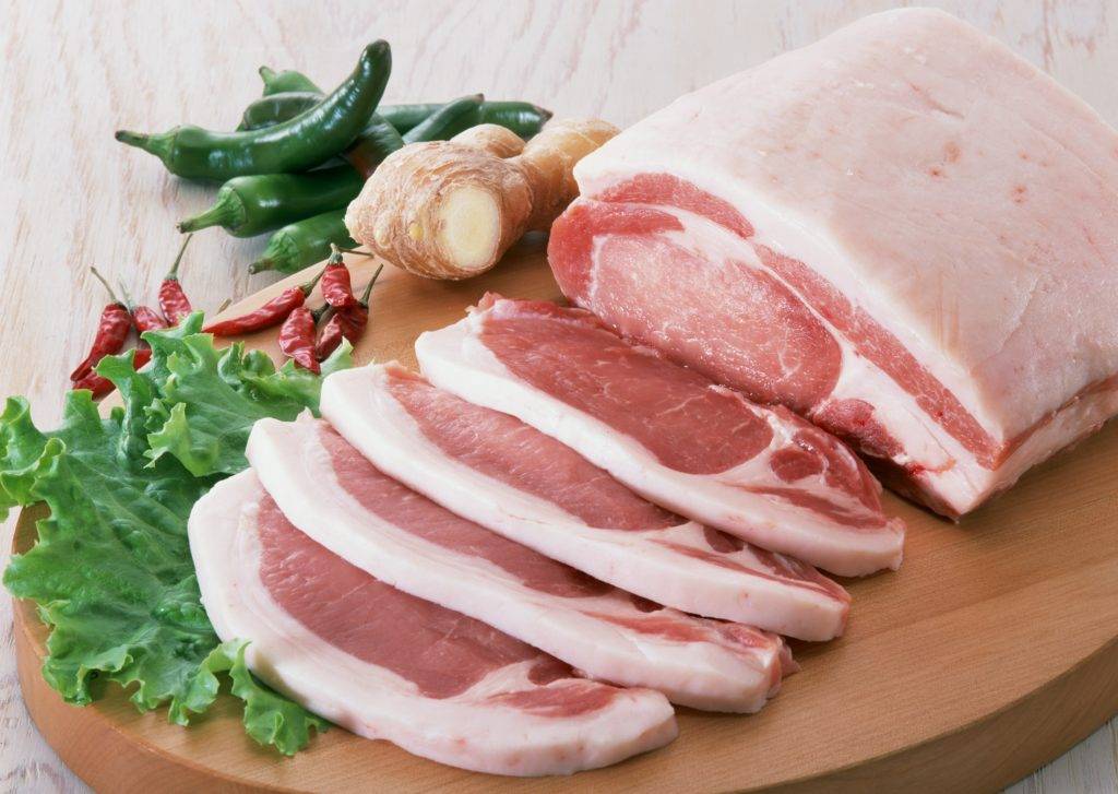 Какую часть свинины лучше выбрать – самую мягкую и вкусную