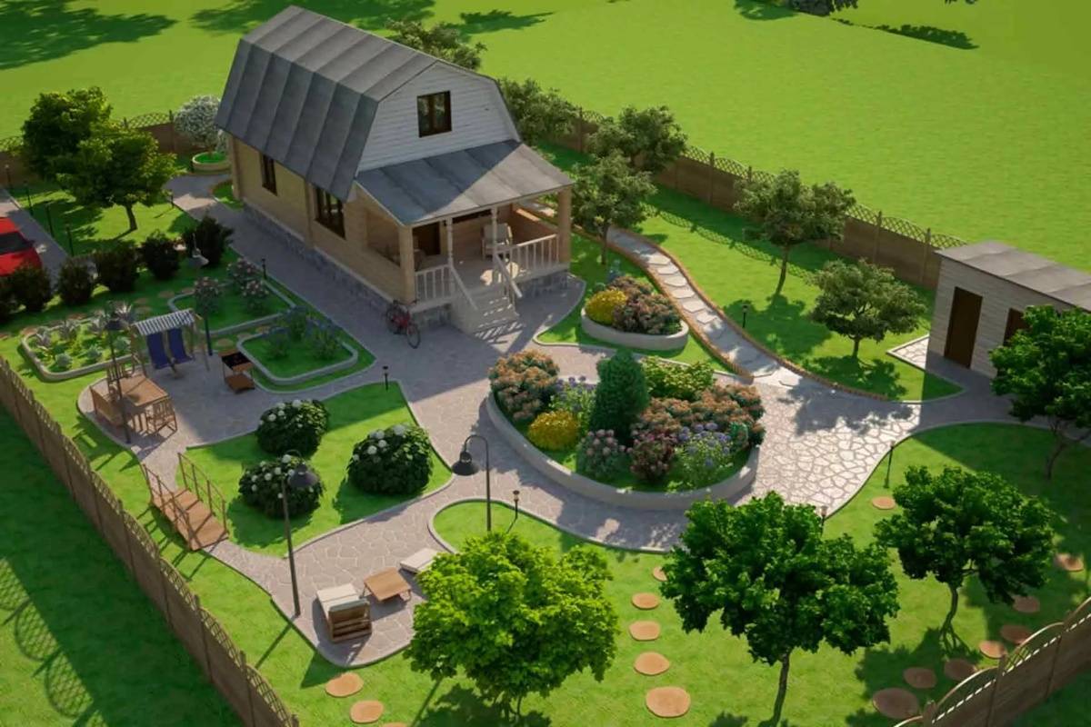 Как оформить дизайн двора частного дома: красивые идеи ландшафтного дизайна и советы по их применению (115 фото)
